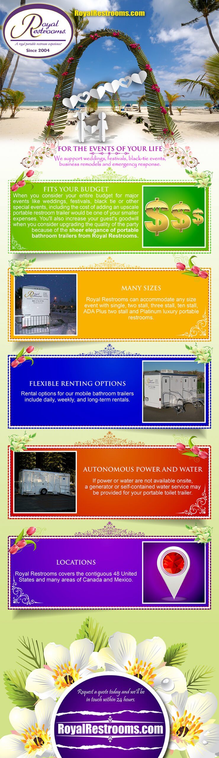 Luxury Portable Restrooms by Royal Restrooms Infographic